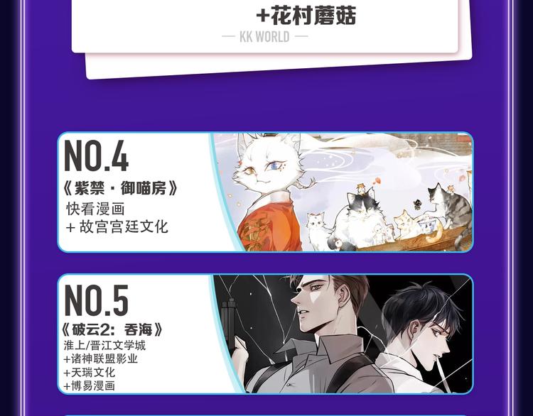 《他的苹果》荣获双榜冠军！(1/2)-第223话