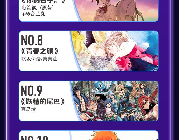 《他的苹果》荣获双榜冠军！(1/2)-第223话