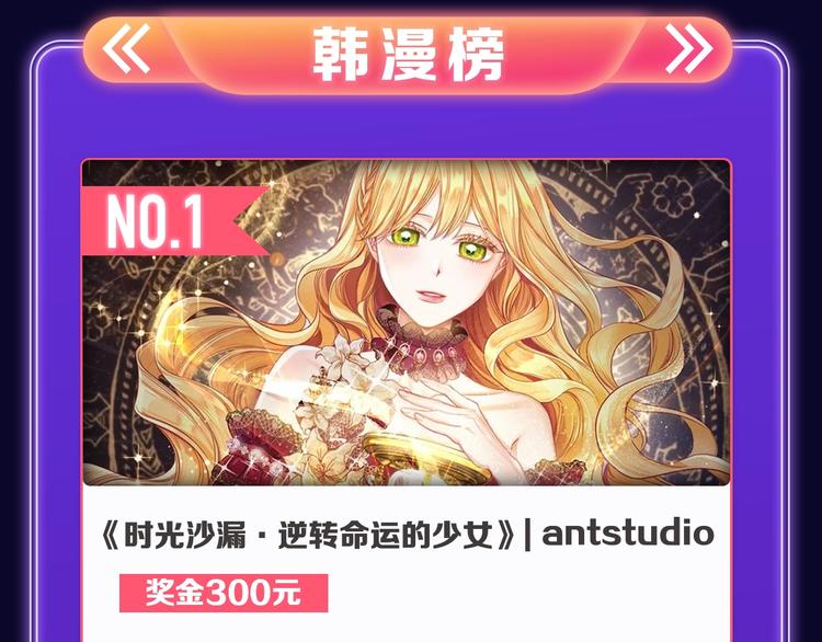 《他的苹果》荣获双榜冠军！(1/2)-第223话