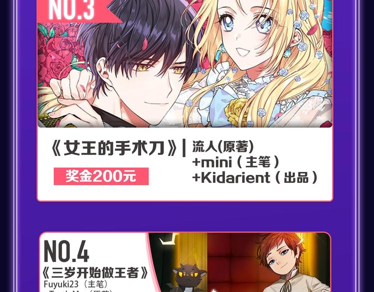 《他的苹果》荣获双榜冠军！(1/2)-第223话