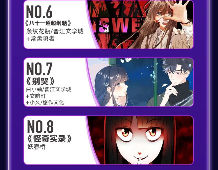 《他的苹果》荣获双榜冠军！(1/2)-第223话