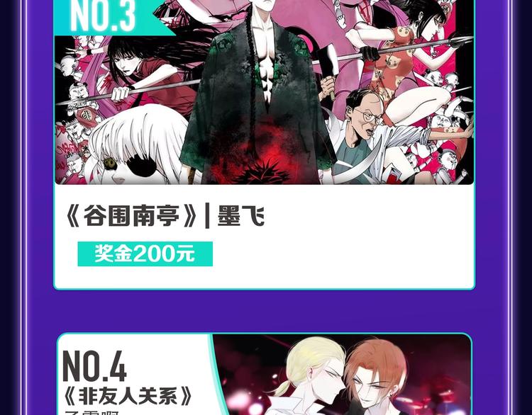 《FOG[电竞]》荣获新作榜冠(1/2)-第225话