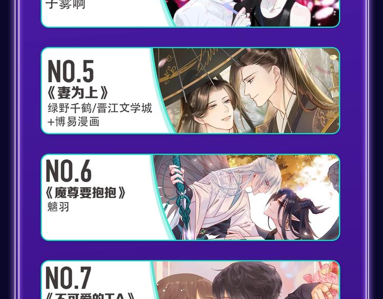 《FOG[电竞]》荣获新作榜冠(1/2)-第225话