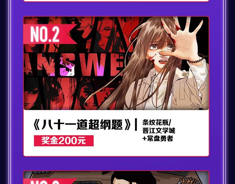 《FOG[电竞]》荣获新作榜冠(1/2)-第225话