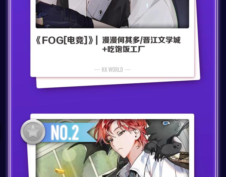 全民打榜 - 《FOG[电竞]》荣获新作榜冠(1/2) - 4