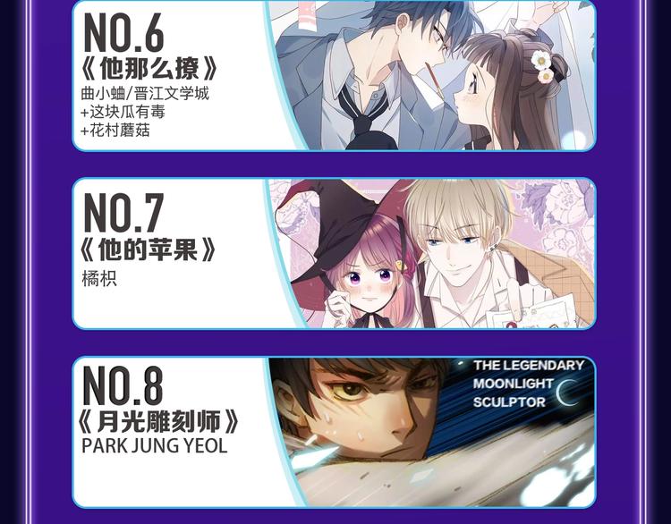 《FOG[电竞]》荣获新作榜冠(1/2)-第225话