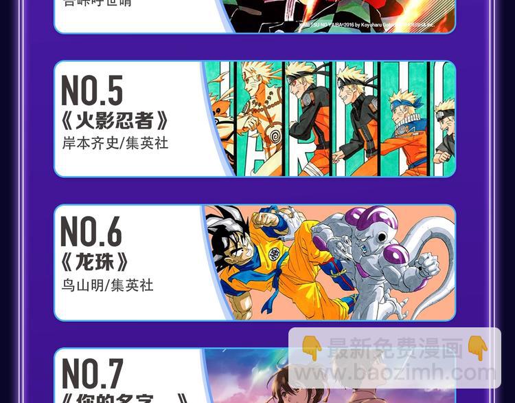 《FOG[电竞]》荣获新作榜冠(1/2)-第225话