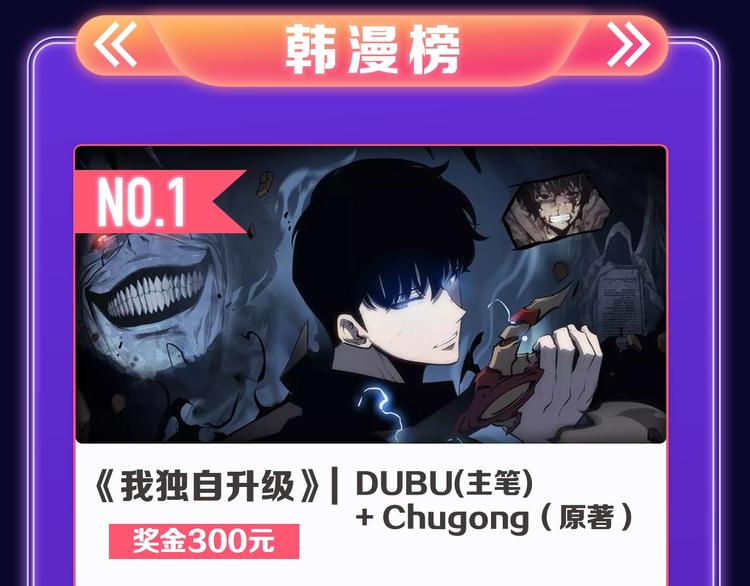 《FOG[电竞]》荣获新作榜冠(1/2)-第225话