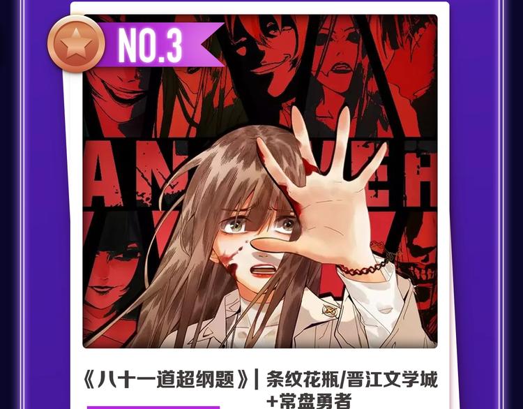 《FOG[电竞]》荣获新作榜冠(1/2)-第225话