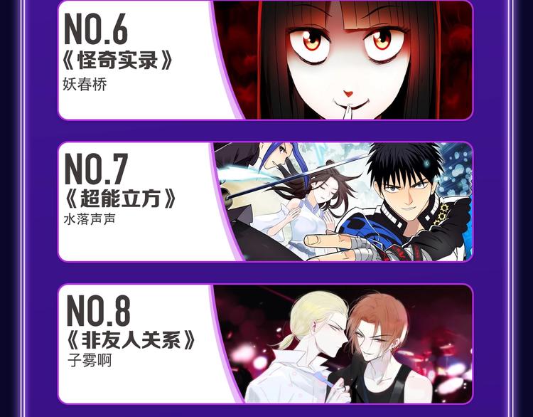 《FOG[电竞]》荣获新作榜冠(1/2)-第225话