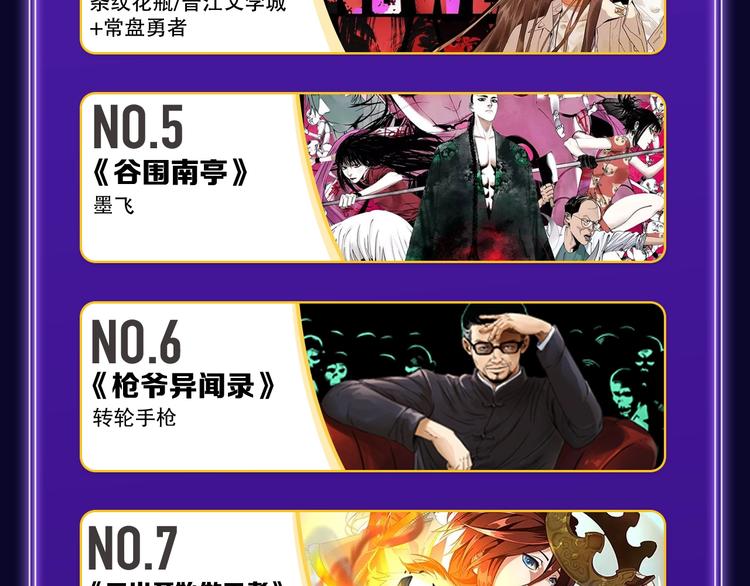 《某天成为公主》荣获双榜冠军！(1/2)-第227话