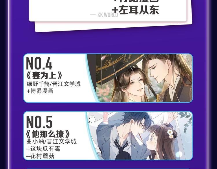 《某天成为公主》荣获双榜冠军！(1/2)-第227话