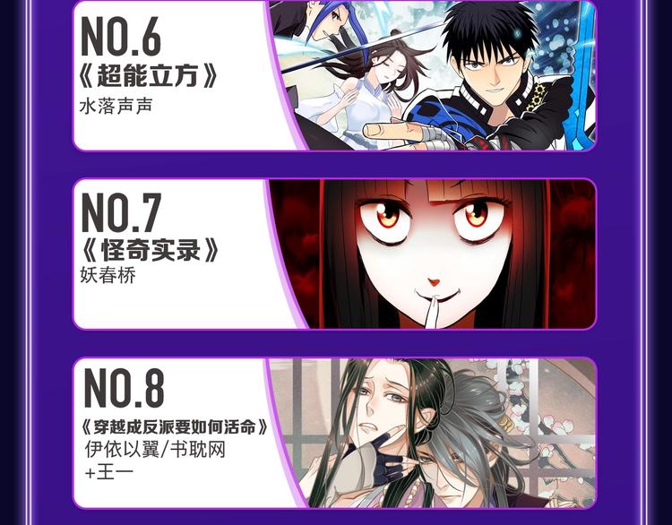 《某天成为公主》荣获双榜冠军！(1/2)-第227话