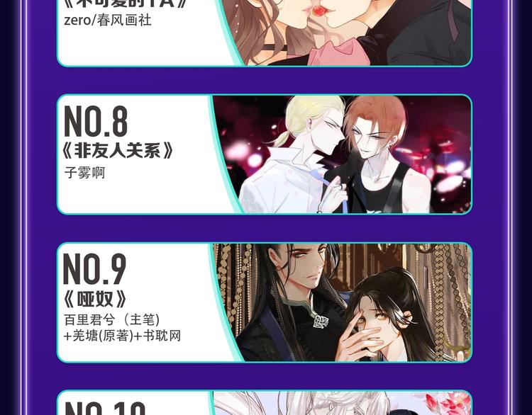 《爱情的样子》荣获双榜冠军！(1/2)-第229话