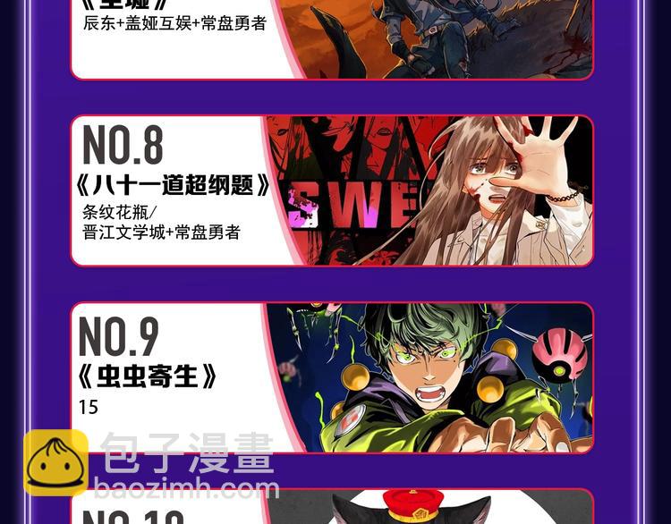 《爱情的样子》荣获双榜冠军！(1/2)-第229话