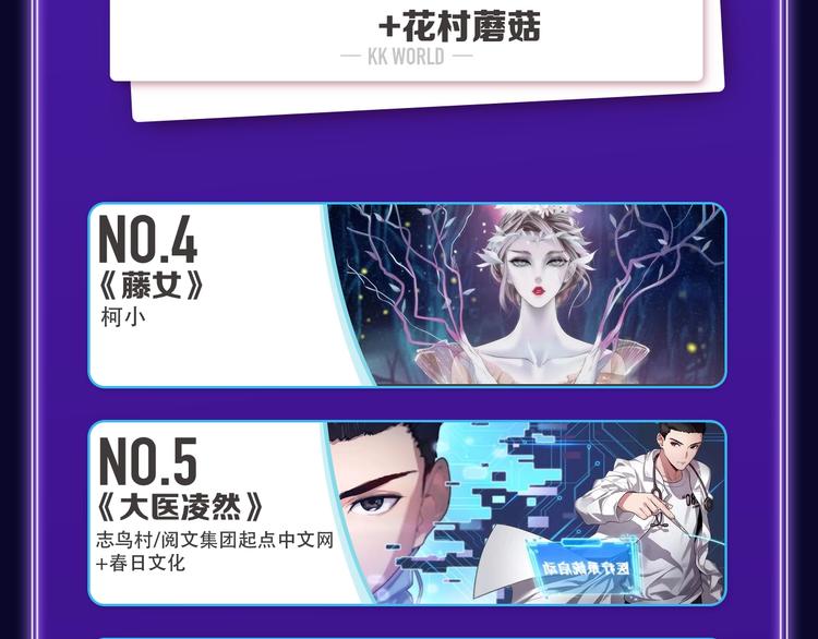 《爱情的样子》荣获双榜冠军！(1/2)-第229话