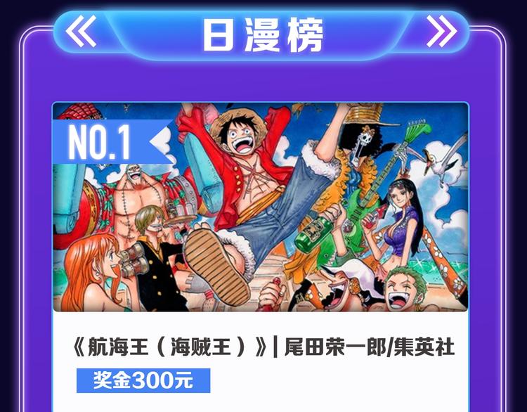 《爱情的样子》荣获双榜冠军！(1/2)-第229话