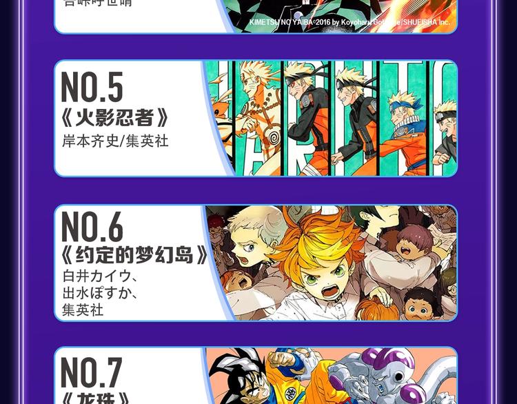 《爱情的样子》荣获双榜冠军！(1/2)-第229话