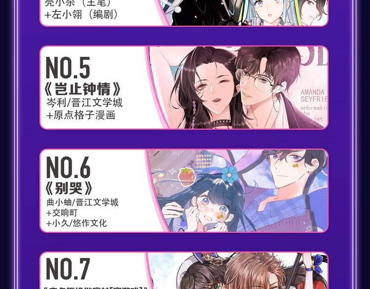 《再度与你》荣获双榜冠军(1/2)-第231话