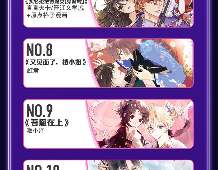 《再度与你》荣获双榜冠军(1/2)-第231话