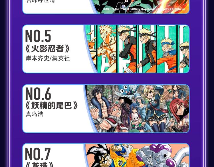 《再度与你》荣获双榜冠军(1/2)-第231话