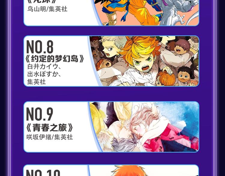 《再度与你》荣获双榜冠军(1/2)-第231话