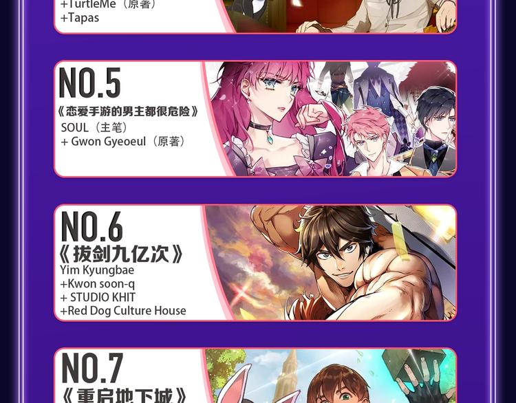 《再度与你》荣获双榜冠军(1/2)-第231话