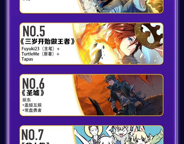 《遇蛇》荣获新作、青女榜冠军！(1/2)-第233话