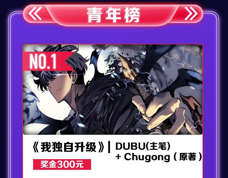 《遇蛇》荣获新作、青女榜冠军！(1/2)-第233话