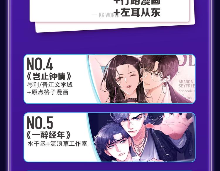 《遇蛇》荣获新作、青女榜冠军！(1/2)-第233话