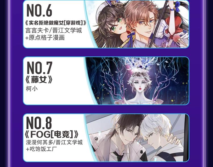 《遇蛇》荣获新作、青女榜冠军！(1/2)-第233话