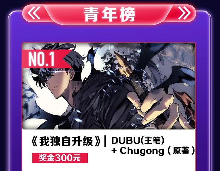 《再度与你》荣获少女榜冠军！-第235话