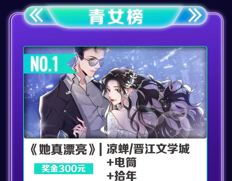 《她真漂亮》获得双榜冠军！-第237话