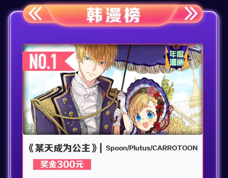 《她真漂亮》获得双榜冠军！-第237话