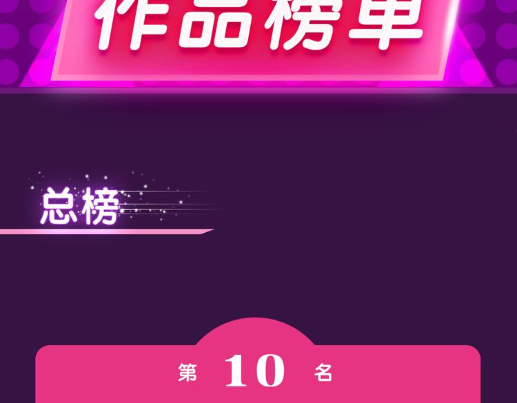 《朝花惜时》荣登Top.1-第25话