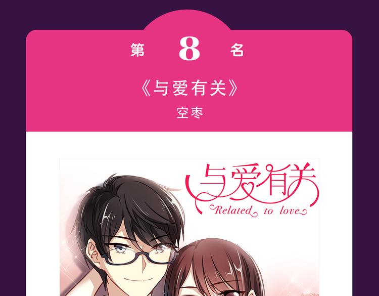 《朝花惜时》荣登Top.1-第25话