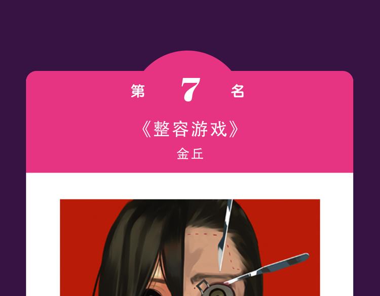 《朝花惜时》荣登Top.1-第25话