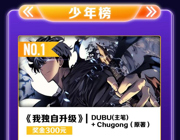 《撒野》获得三榜冠军-第243话