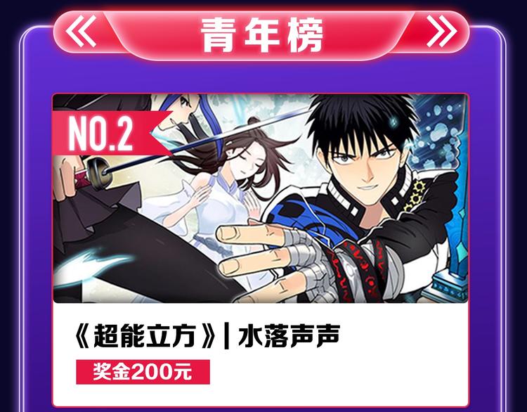 《撒野》荣获两榜冠军！-第245话