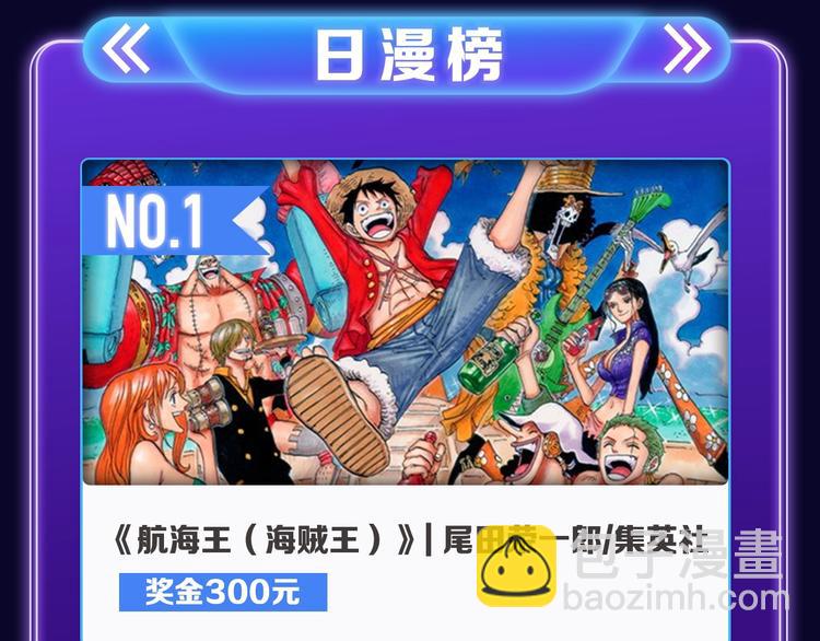 《撒野》荣获两榜冠军！-第245话