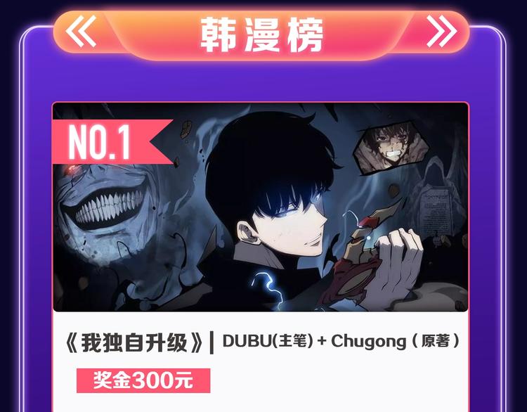 《撒野》荣获双榜冠军！-第247话