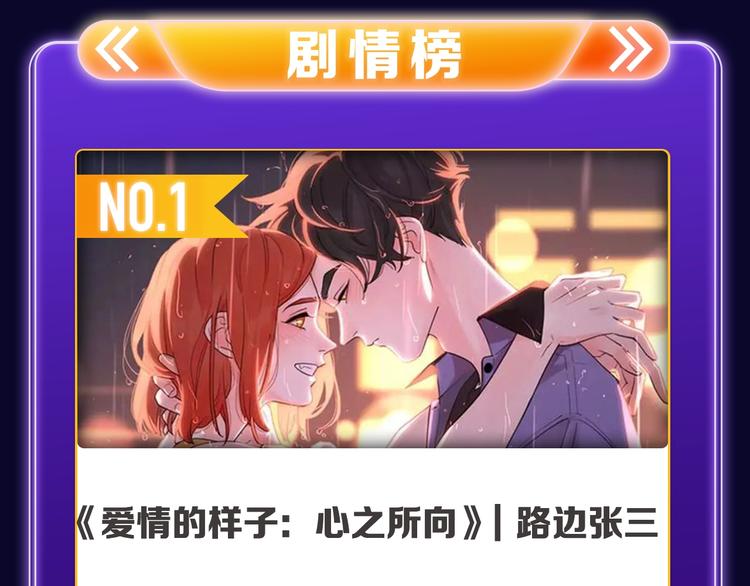 《养敌为患》获得双榜冠军-第255话