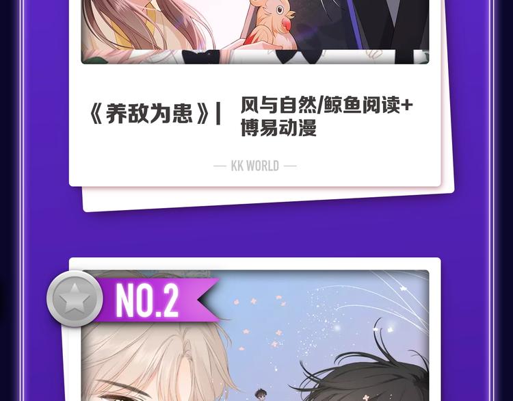 《养敌为患》获得双榜冠军-第255话