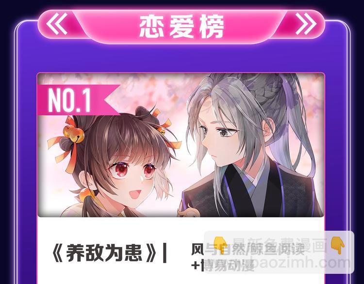 《养敌为患》获得双榜冠军-第255话