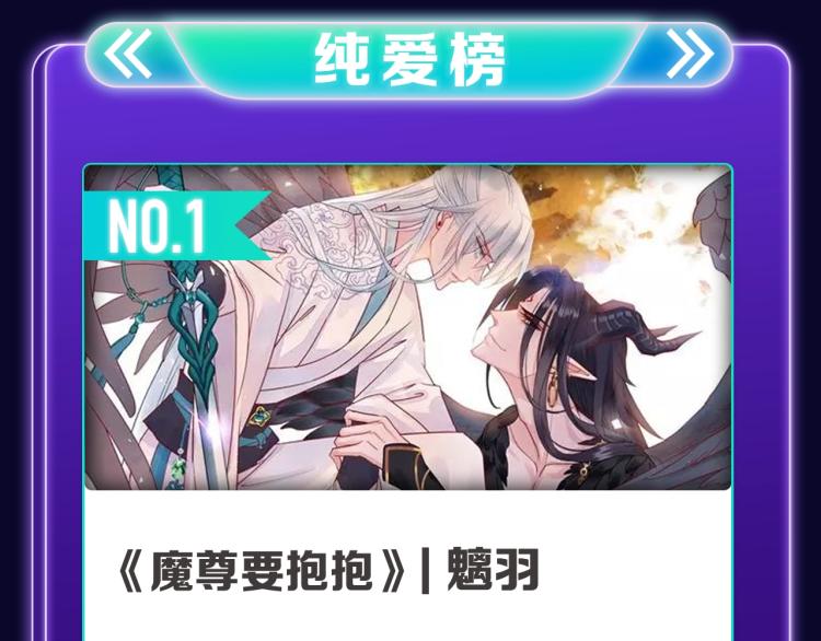 《偷偷藏不住》荣获三榜冠军！-第259话