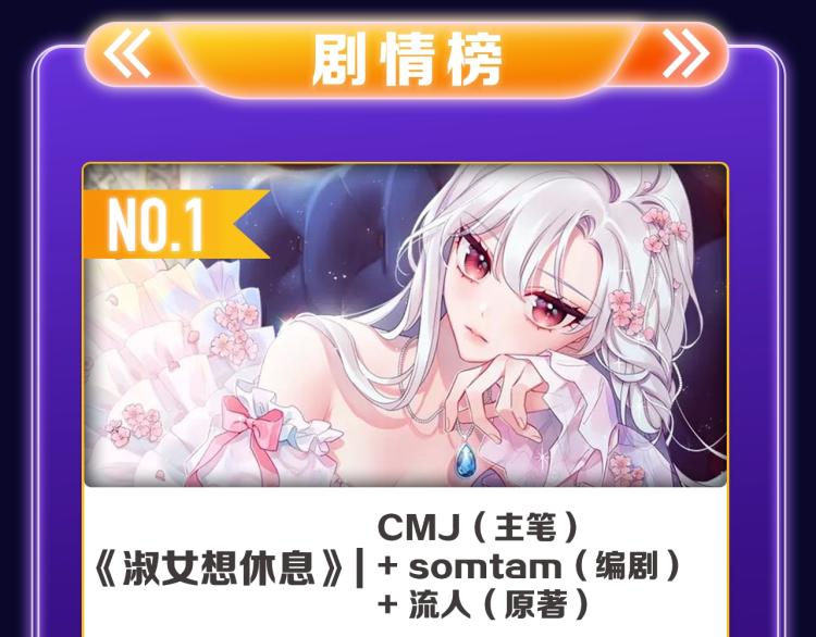 《偷偷藏不住》荣获三榜冠军！-第259话