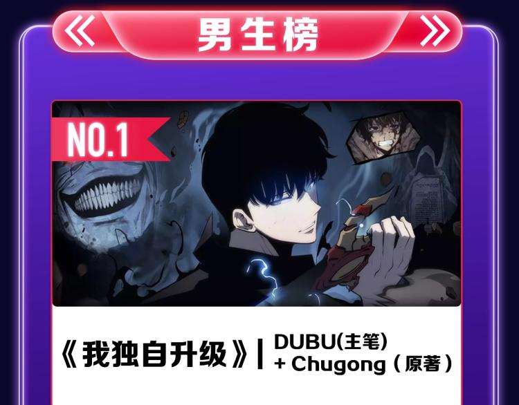 《偷偷藏不住》荣获三榜冠军！-第259话