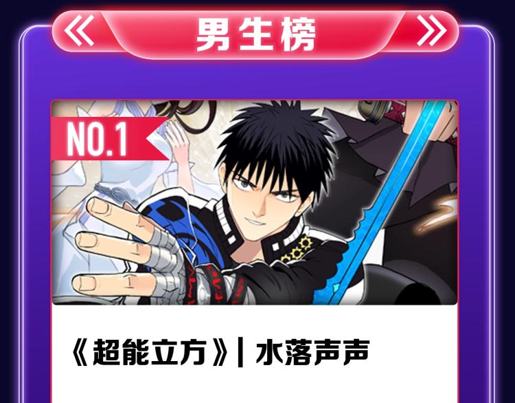 《养敌为患》荣获女生榜冠军！-第261话