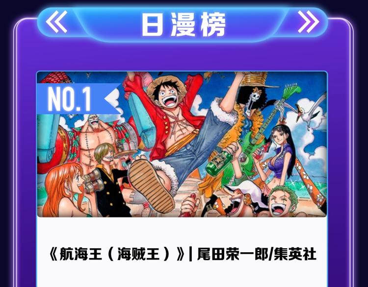 《养敌为患》荣获女生榜冠军！-第261话