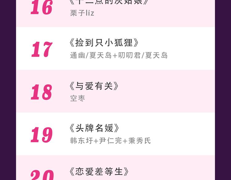 《你曾经爱我》强势来袭-第27话